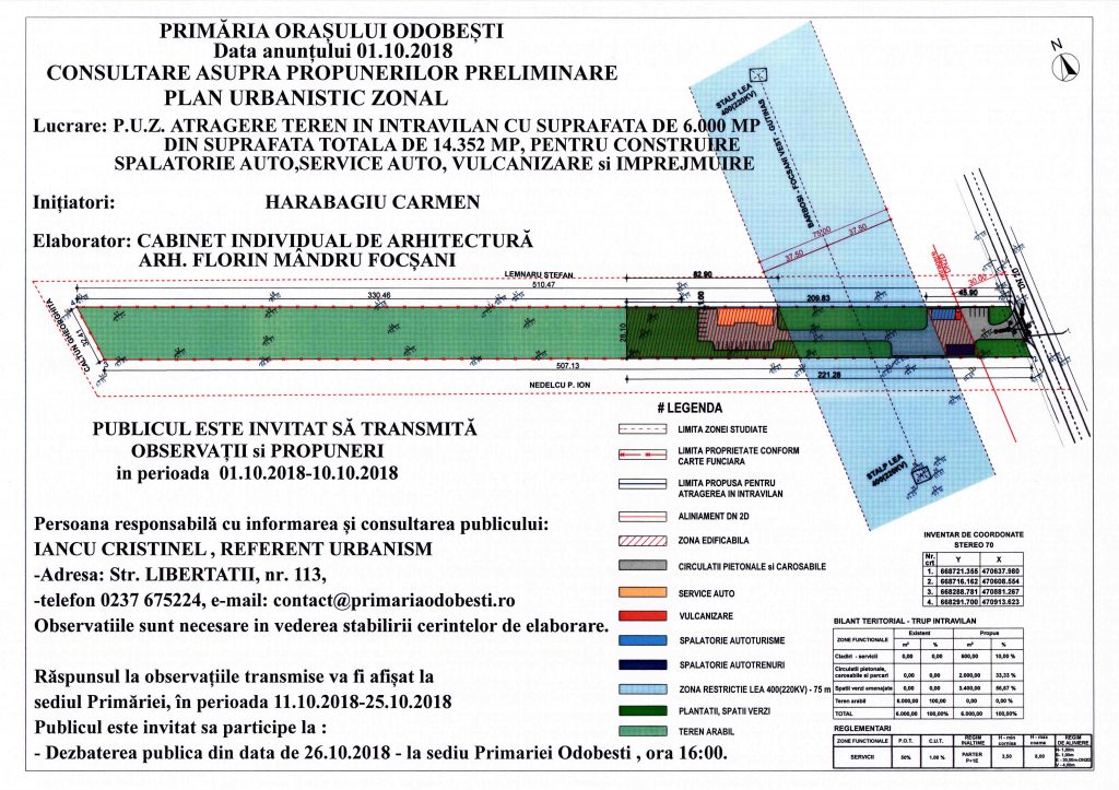 Plan Urbanistic Zonal - Harabagiu Carmen