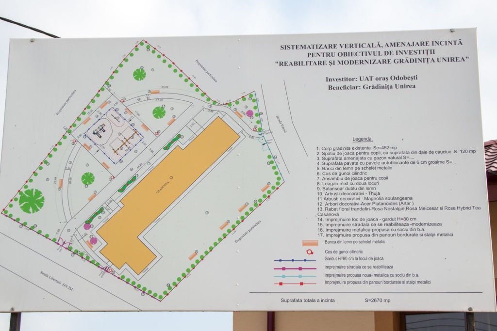 Investim in viitorul orașului !(proiectul 6)